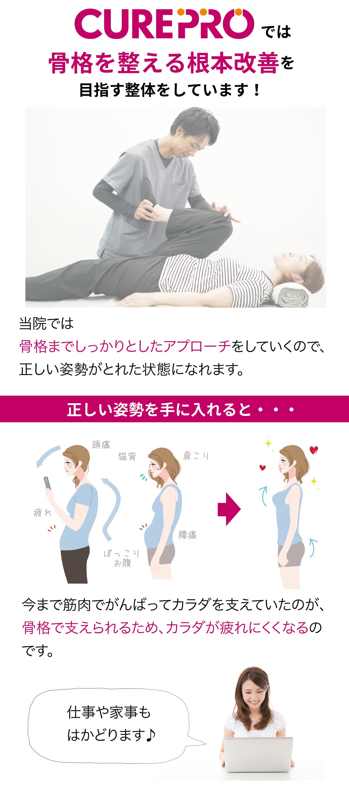 CUREPRO根本改善